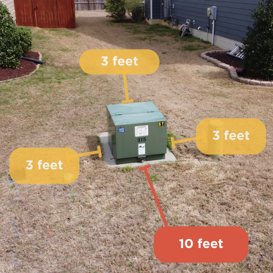 Clear Accessible Transformer