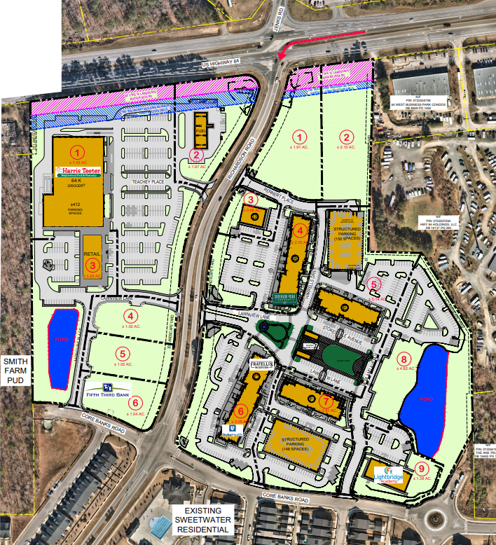 Sweetwater Development